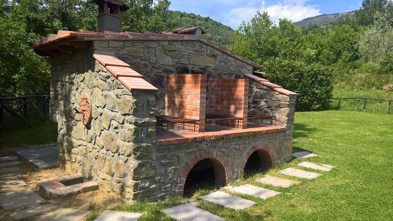 Residence Casa Lama Castelfranco di Sopra 0*,