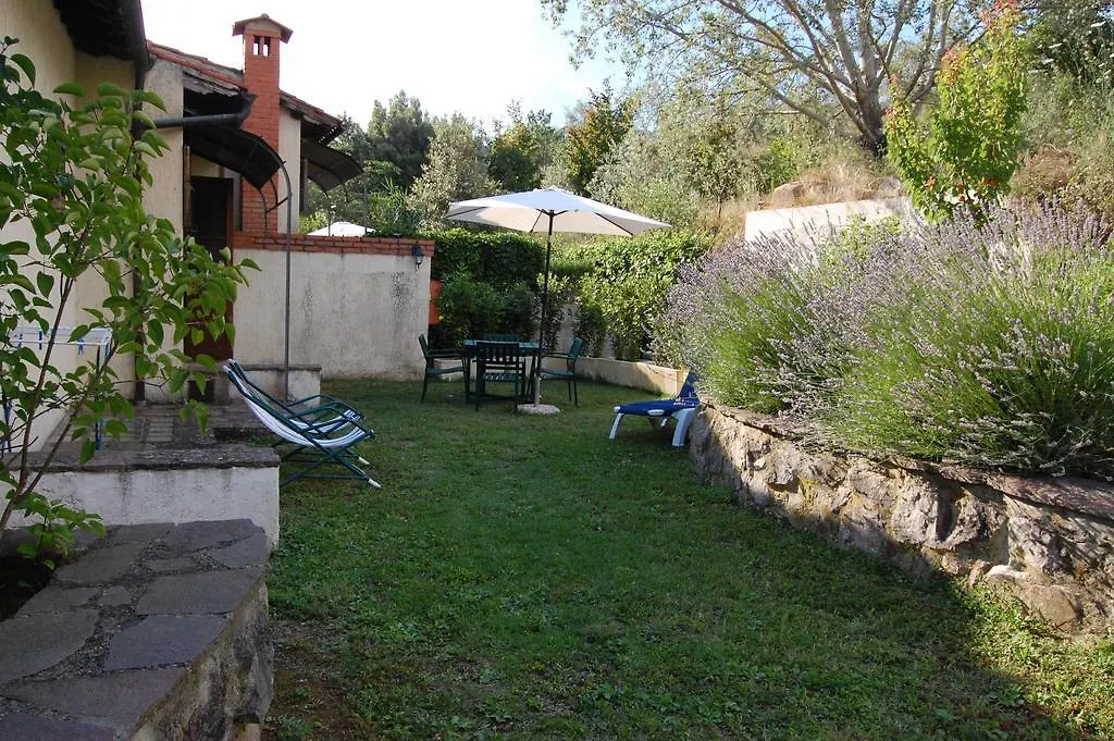 Apartahotel Residence Casa Lama Castelfranco di Sopra Italia