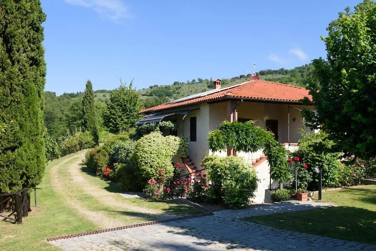 Residence Casa Lama Castelfranco di Sopra 0*,  Italy