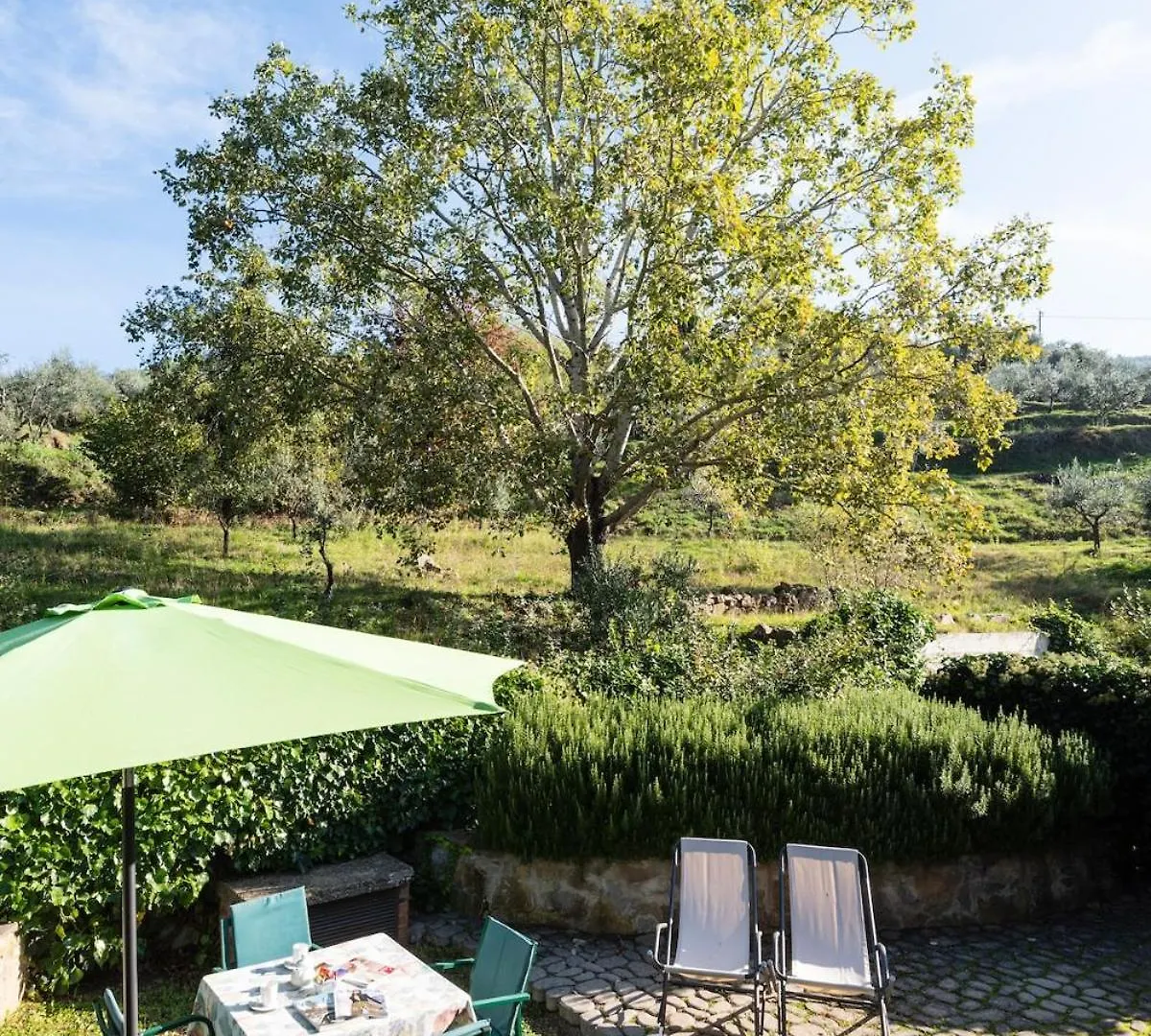 Residence Casa Lama Castelfranco di Sopra 0*,  Italy