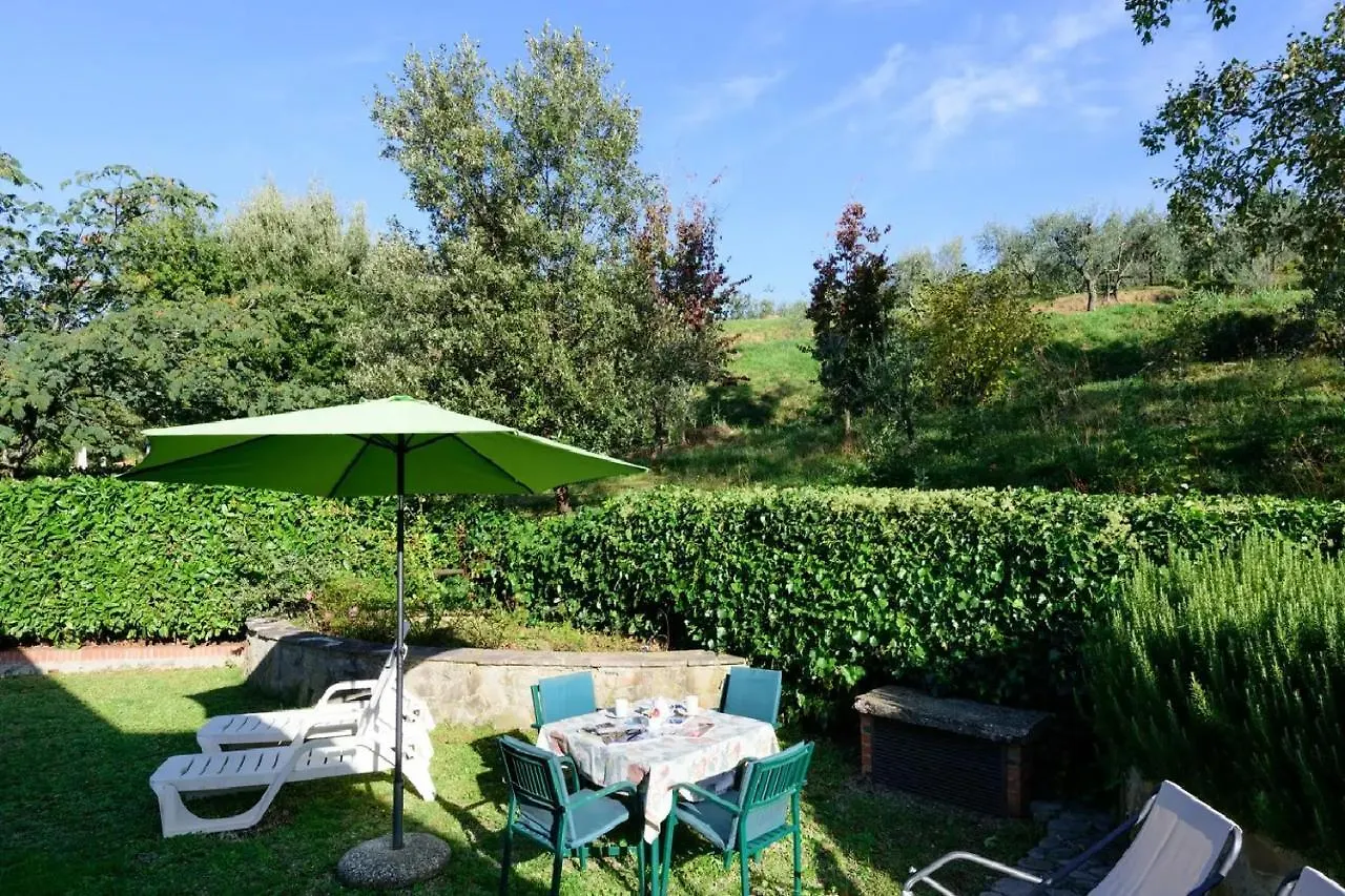 Aparthotel Residence Casa Lama Castelfranco di Sopra Italy